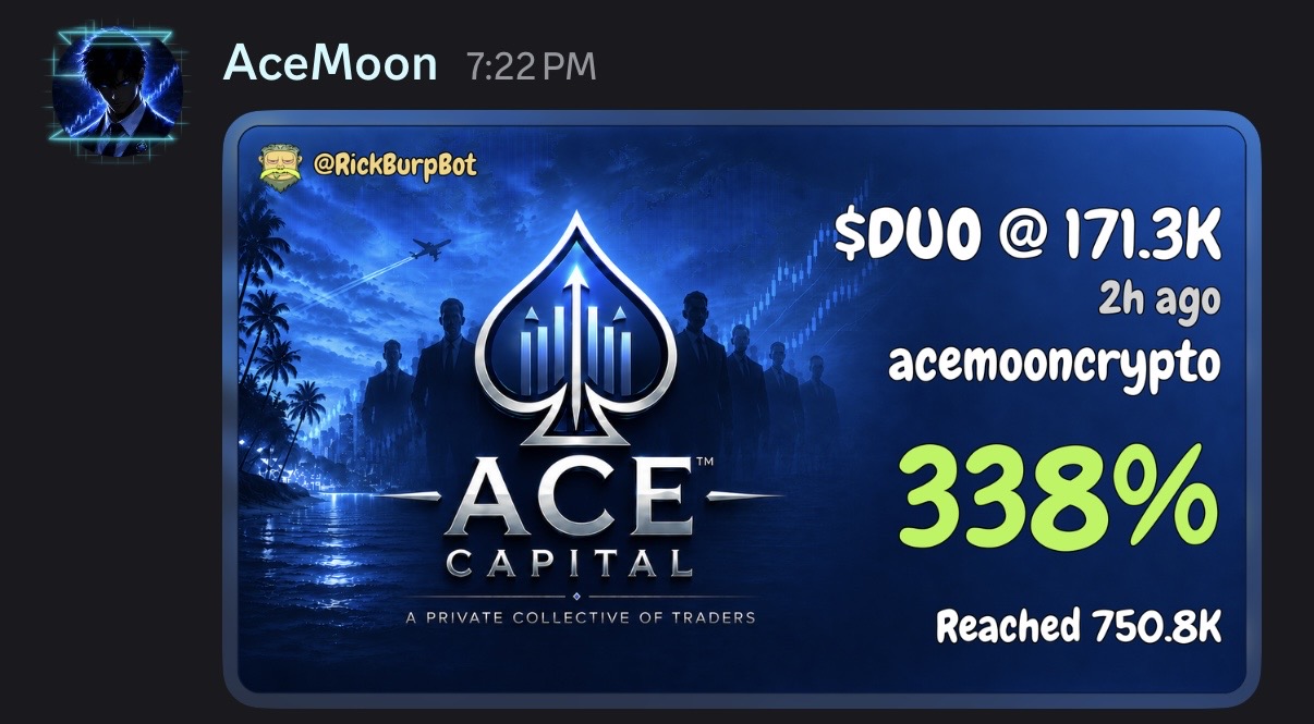 DUO result card: 338%