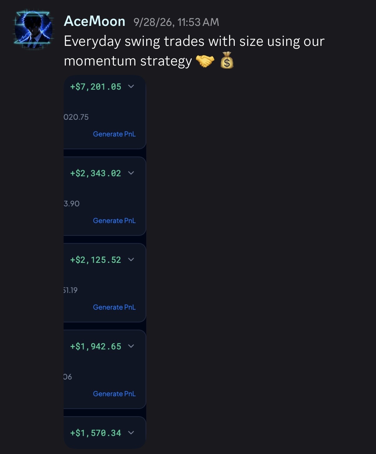 Shared swing-trading PnL results