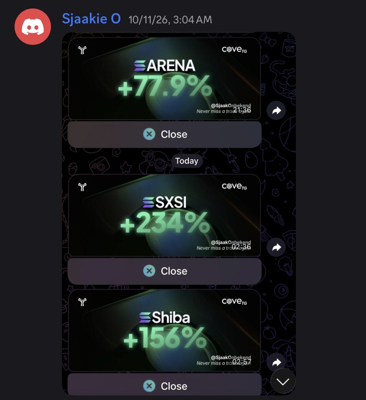 Community ARENA, SXSI and Shiba results