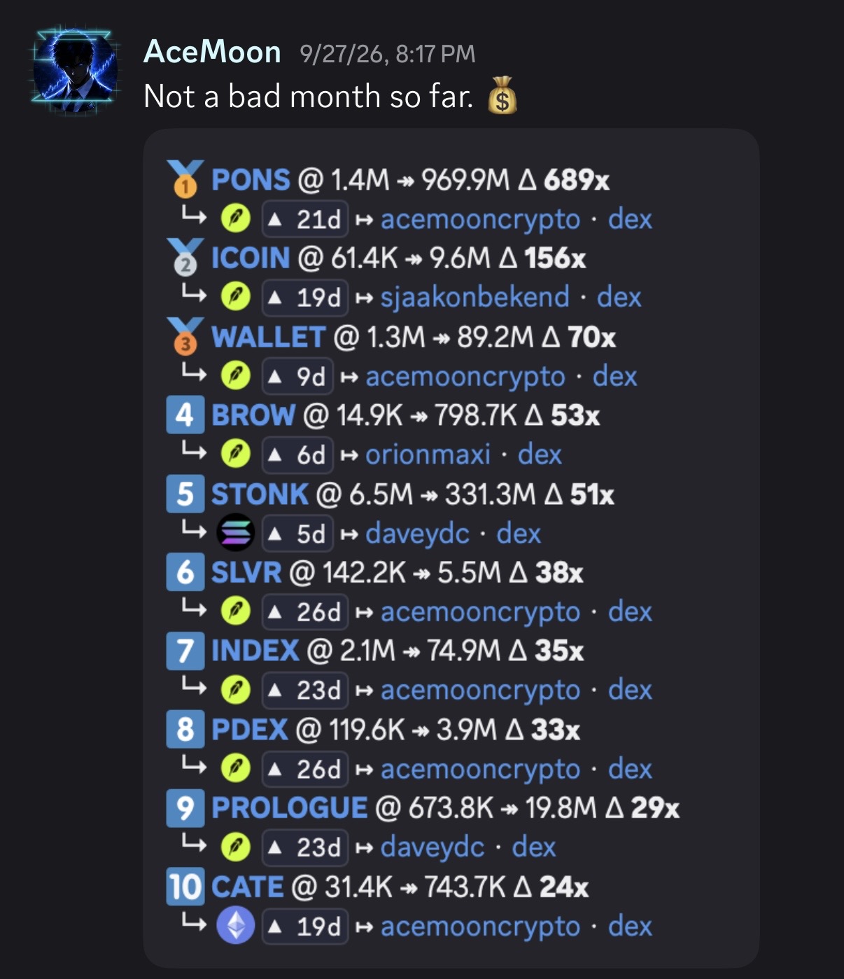 Shared onchain results leaderboard