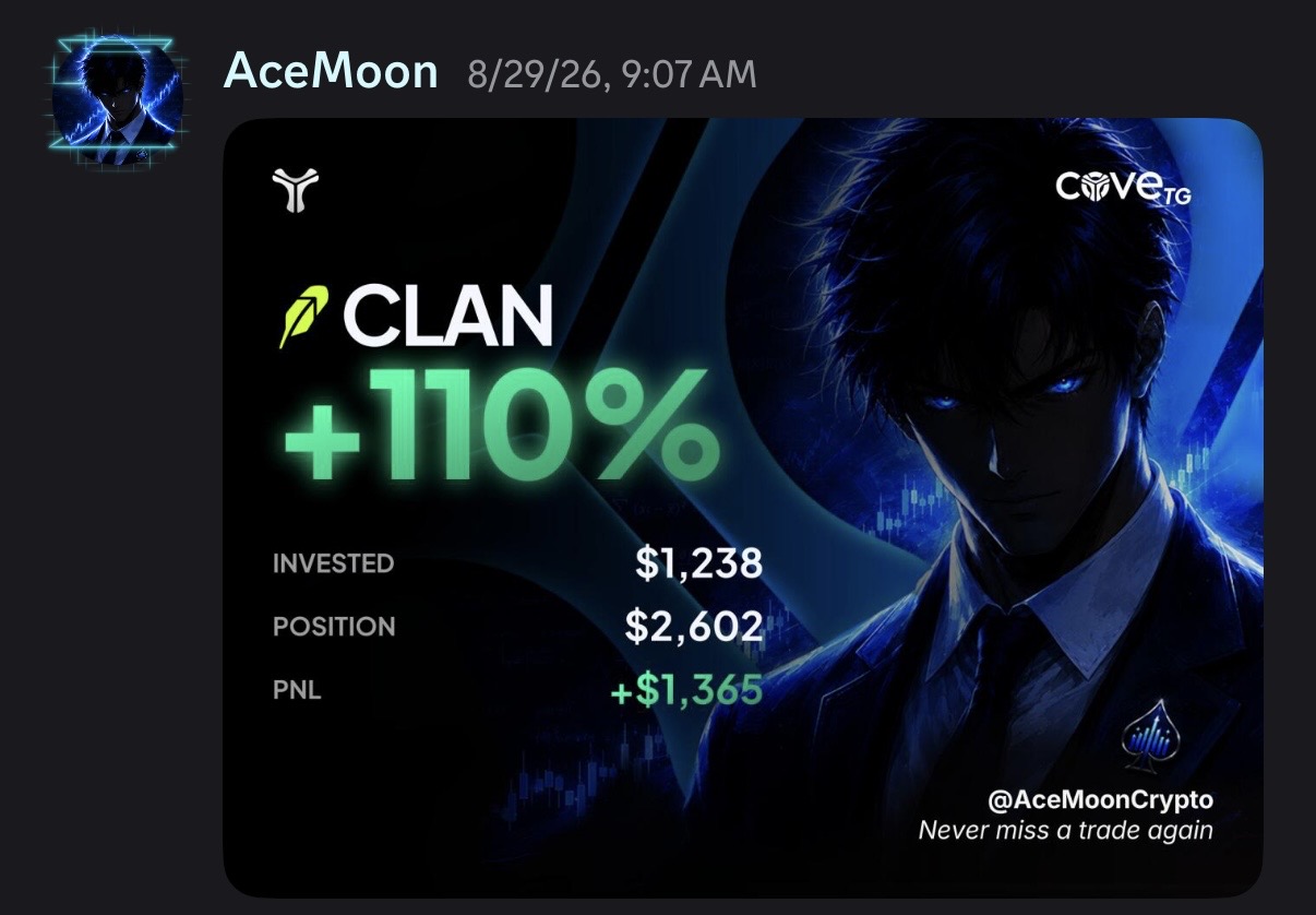 CLAN trade: +110%