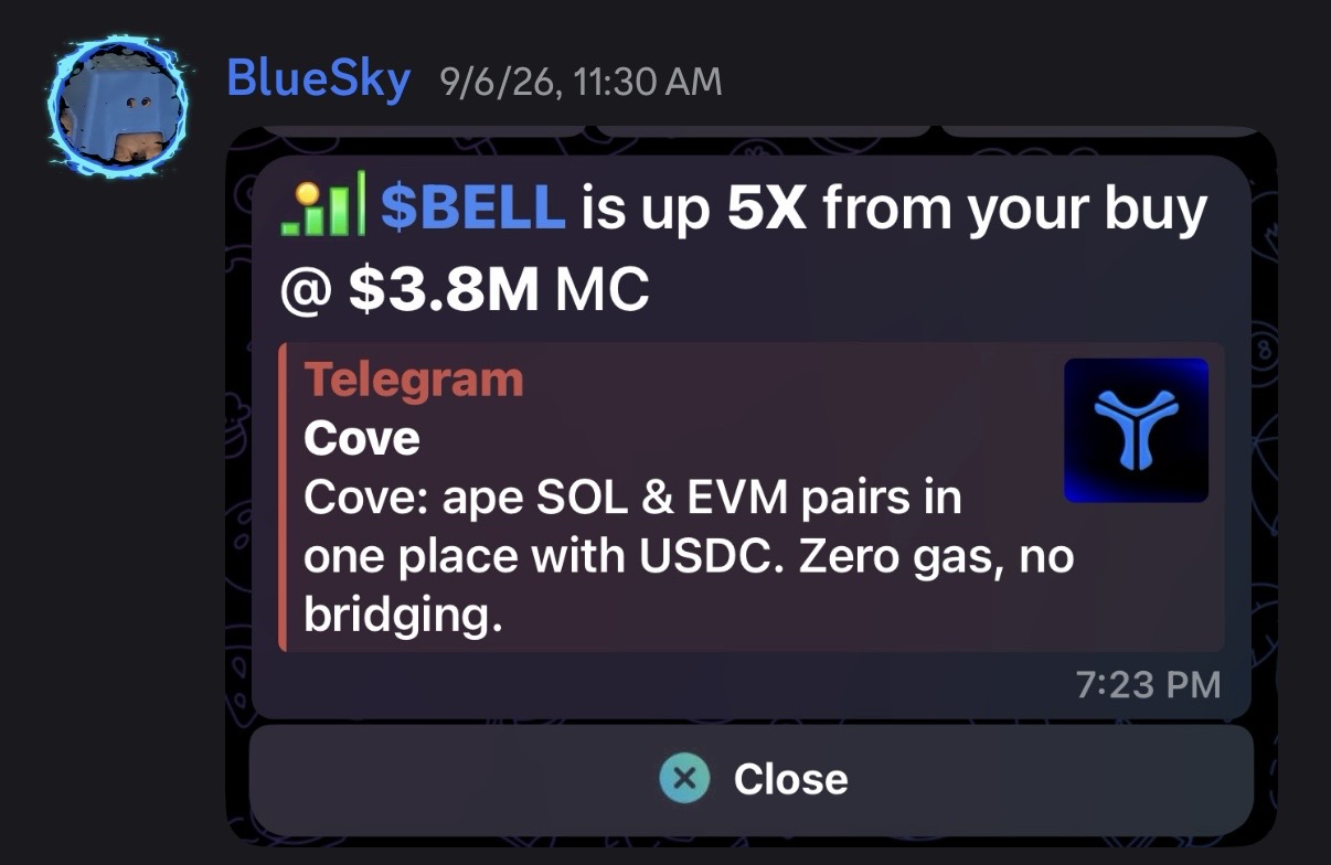 Community BELL result: 5x