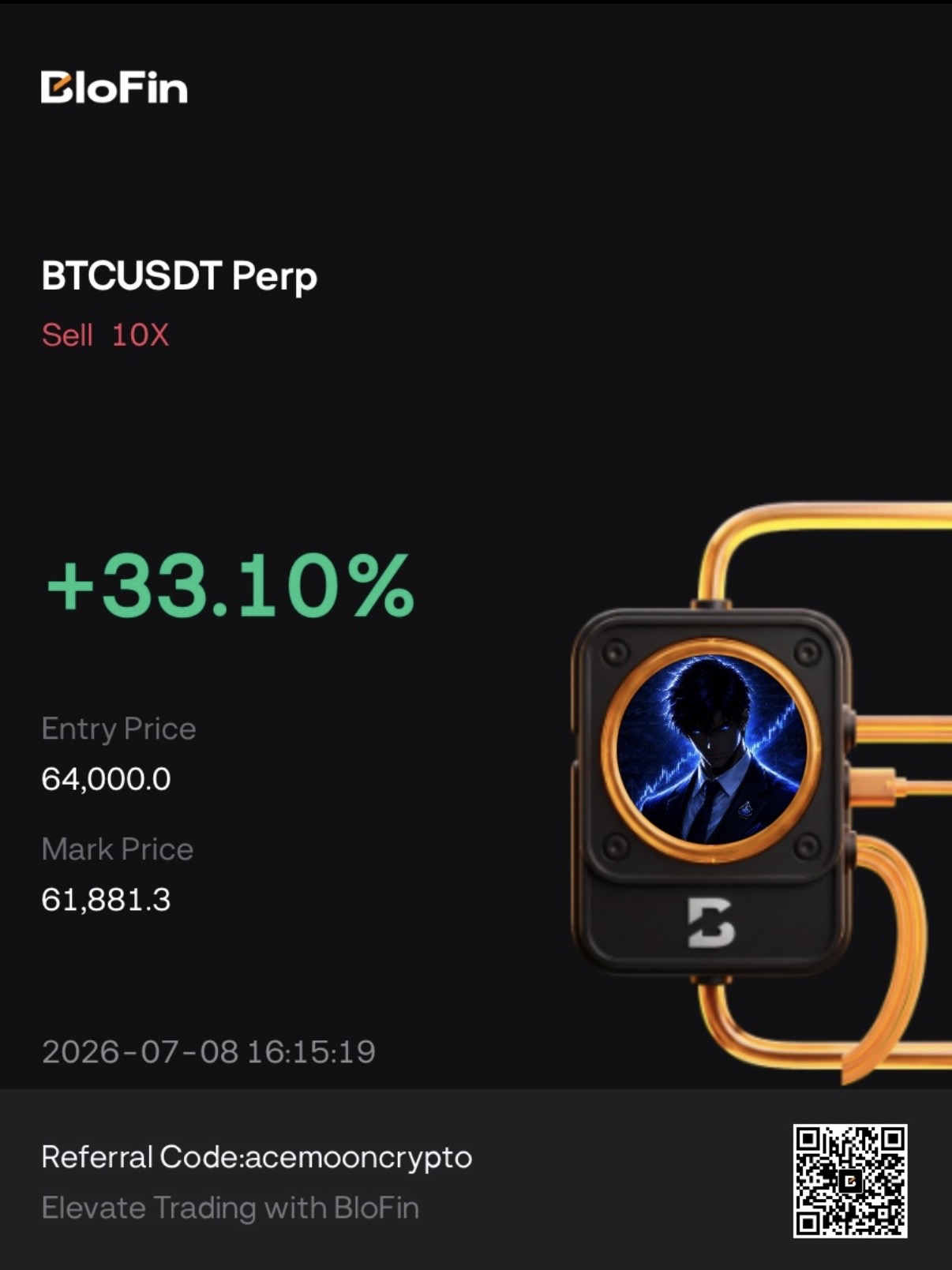 BloFin BTCUSDT perpetual short: +33.10%
