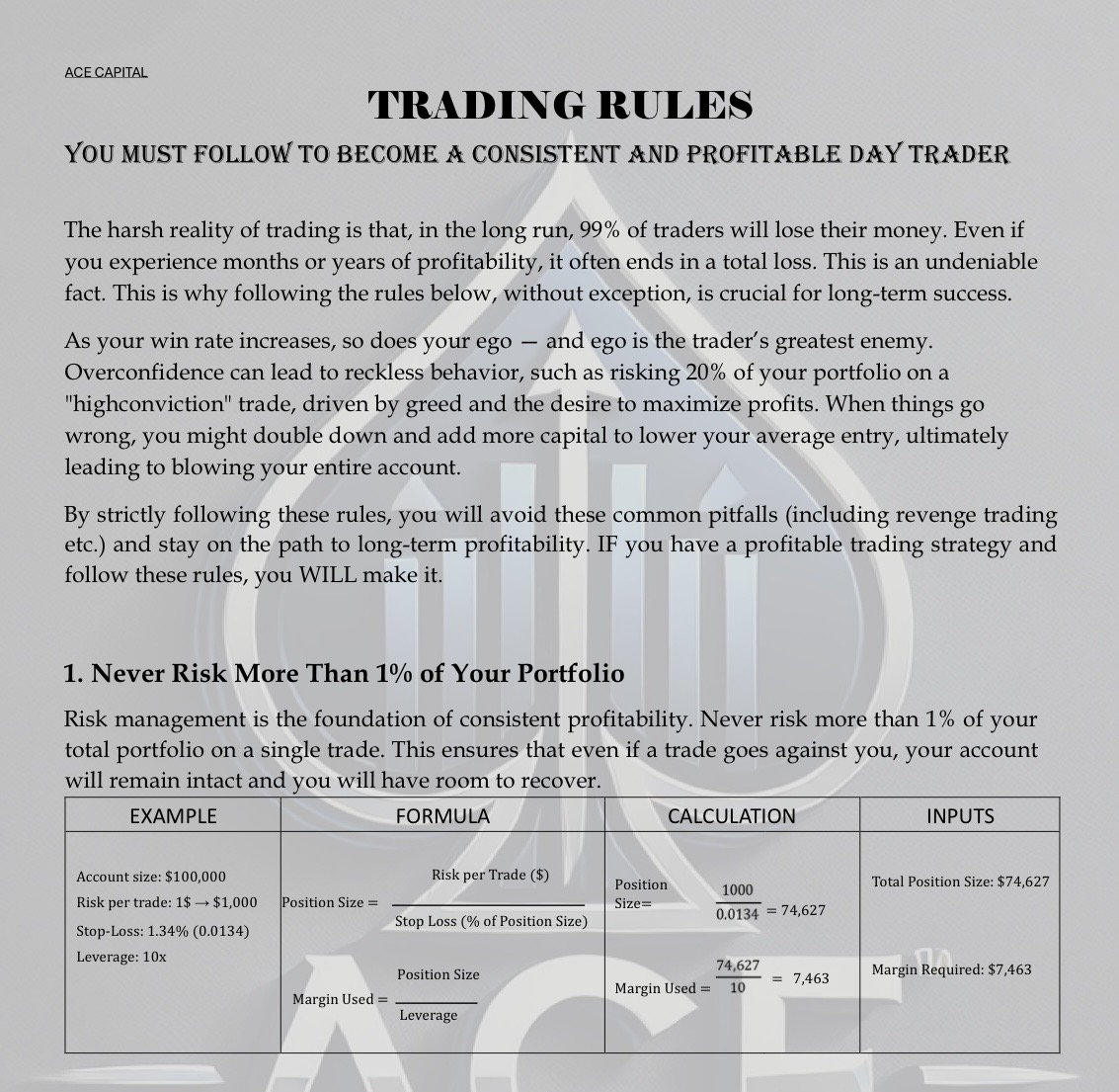 Inside Ace Capital: trading rules and risk-management learning material